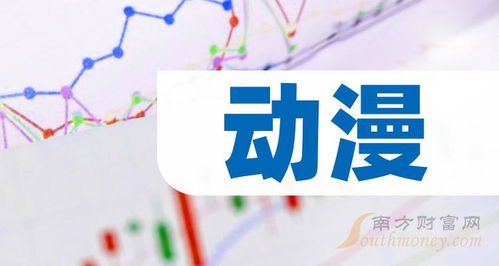 動漫概念熱度持續(xù)，2024年1月16日重點關注這些龍頭股（附數(shù)字文化創(chuàng)意內(nèi)容應用服務解析）