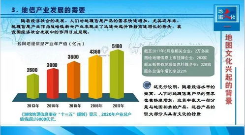 文化創(chuàng)意驅(qū)動 點燃傳統(tǒng)地圖發(fā)展新引擎