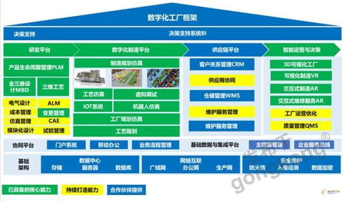 智參科技成功通過e-works智能制造服務能力專業認證，助力數字文化創意內容應用服務升級